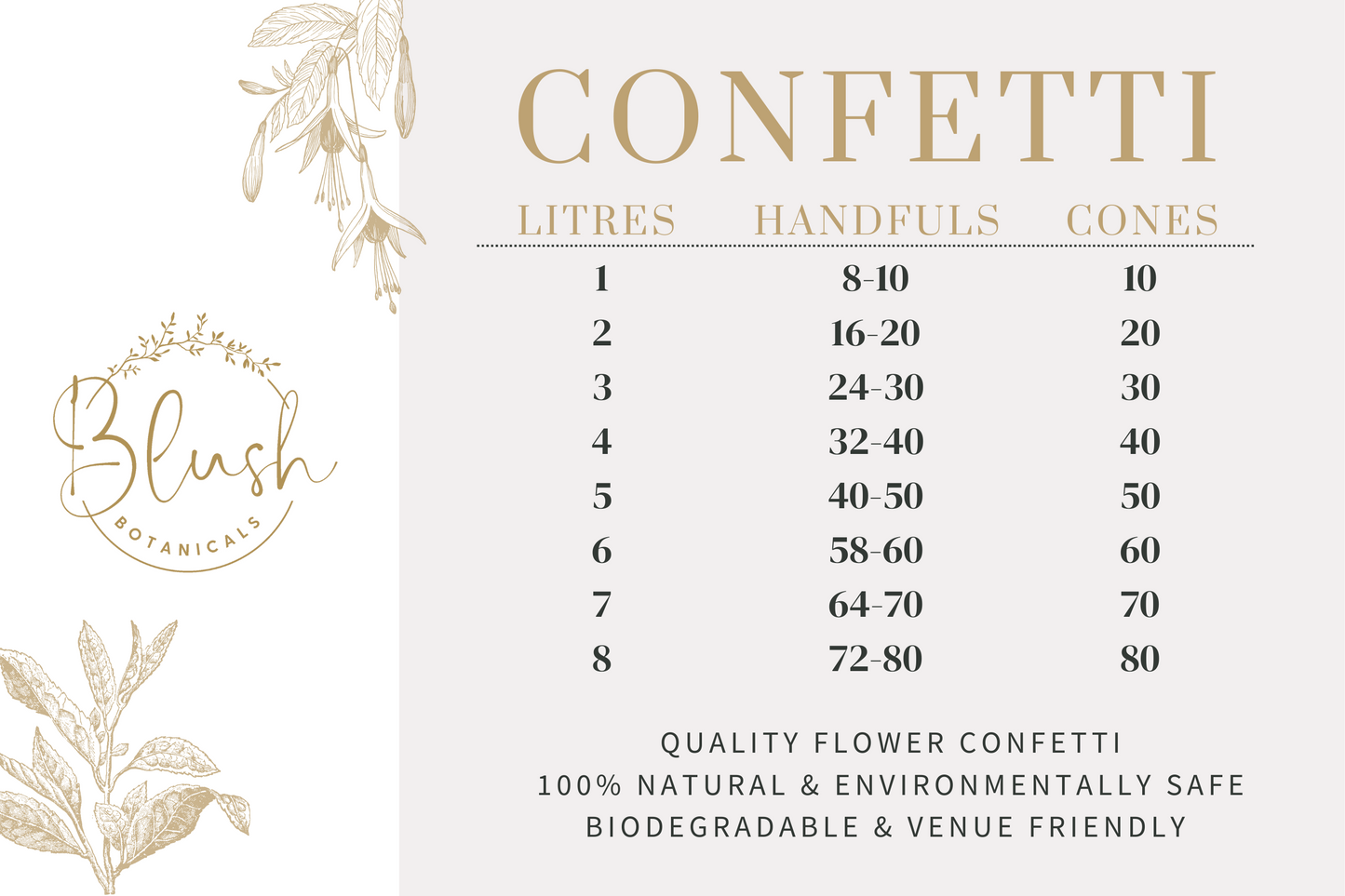 'VINTAGE BLISS' Confetti Blend